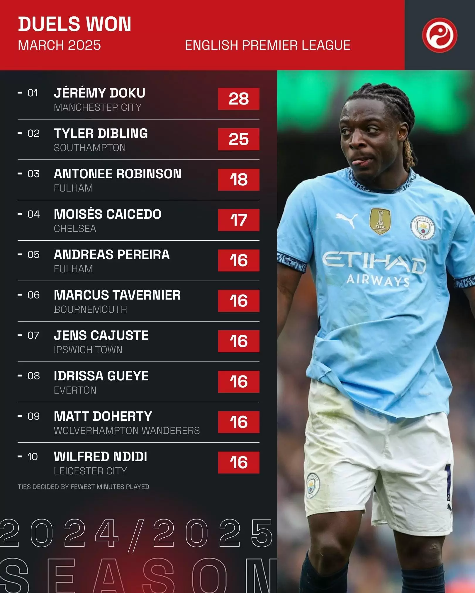 集结日曼城回应争议——NBA常规赛节点到来，震撼外界，轮换策略成焦点(曼城战术调整)